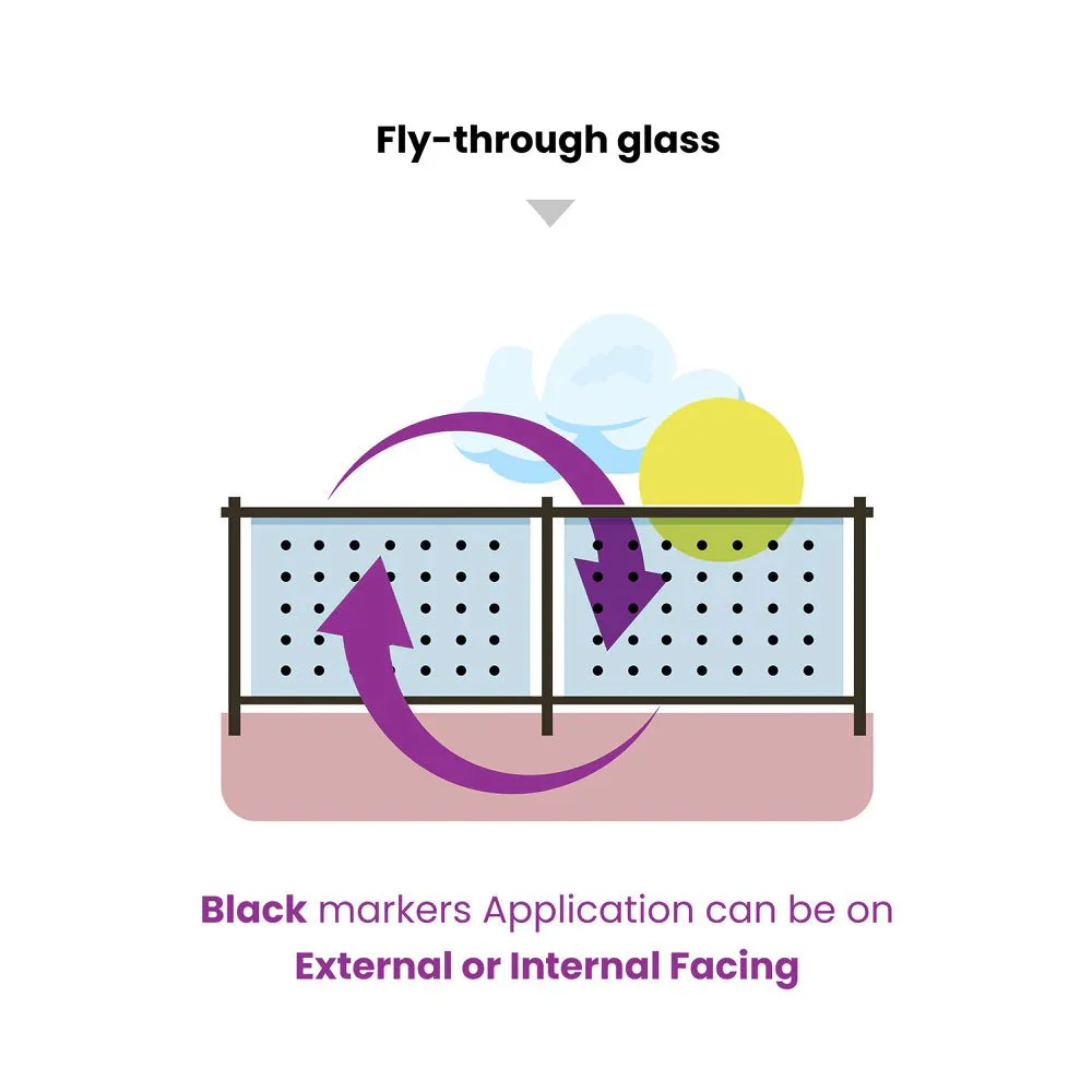 Feather Friendly Black Triple Roll - Image 4